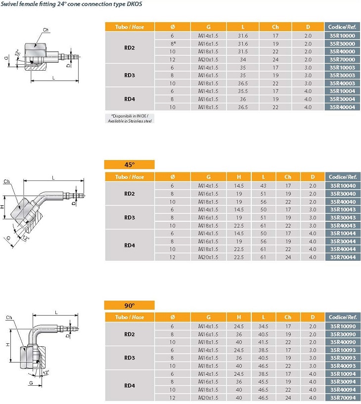 _ 02_micro_hose_and_fittings-10.jpg