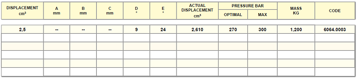 PMSE 2.5 L=byB(D).PNG