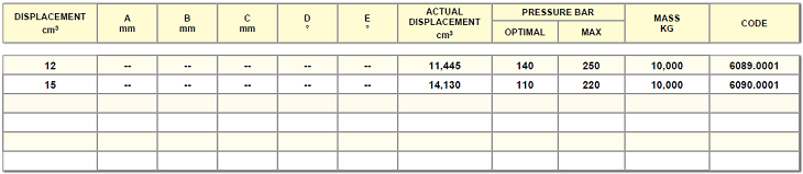 PPSE 12-15 byB(D).PNG