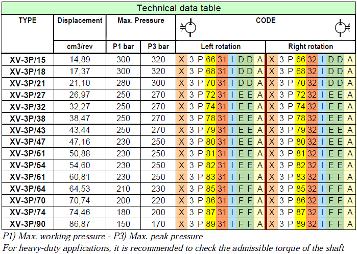 IEEA(XP331).PNG