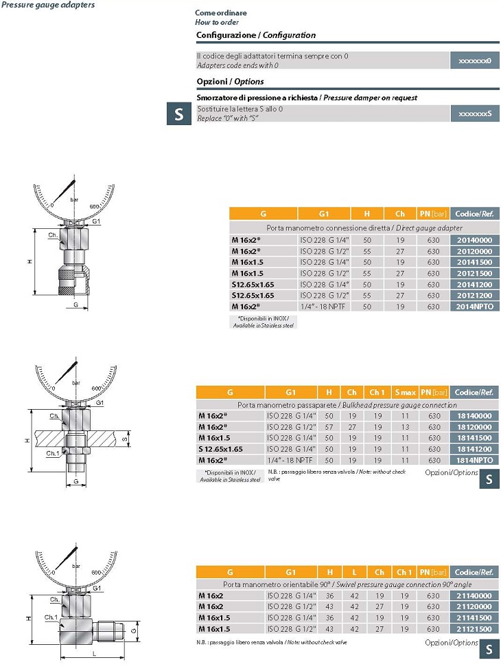 _ couplings-7.jpg