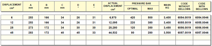 PMD 6-12-25-45 byBs(D).PNG