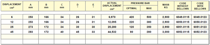 pm 6-12-25-45 byB-l-s(D).PNG