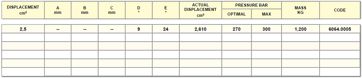 PMSE 2.5 byB-e(D).PNG