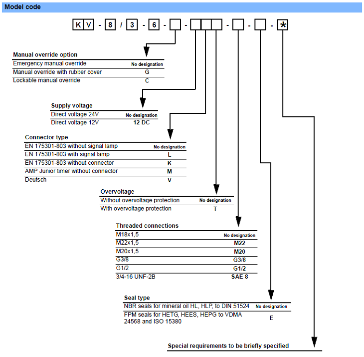 KV-8_3-6(T).PNG