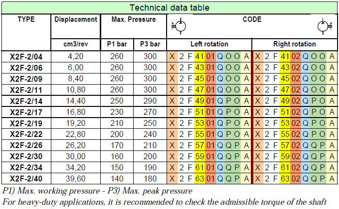 QOOA(XF201).PNG