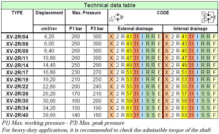 IRRF(XR219).PNG