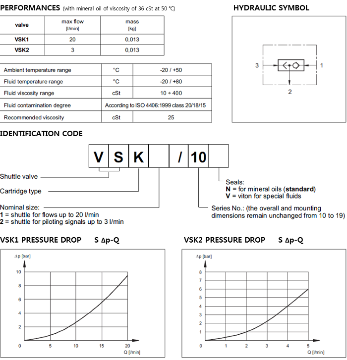 VSK(x).png