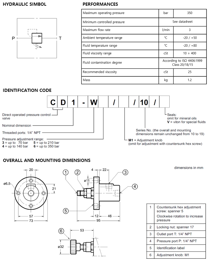 CD1-W.png