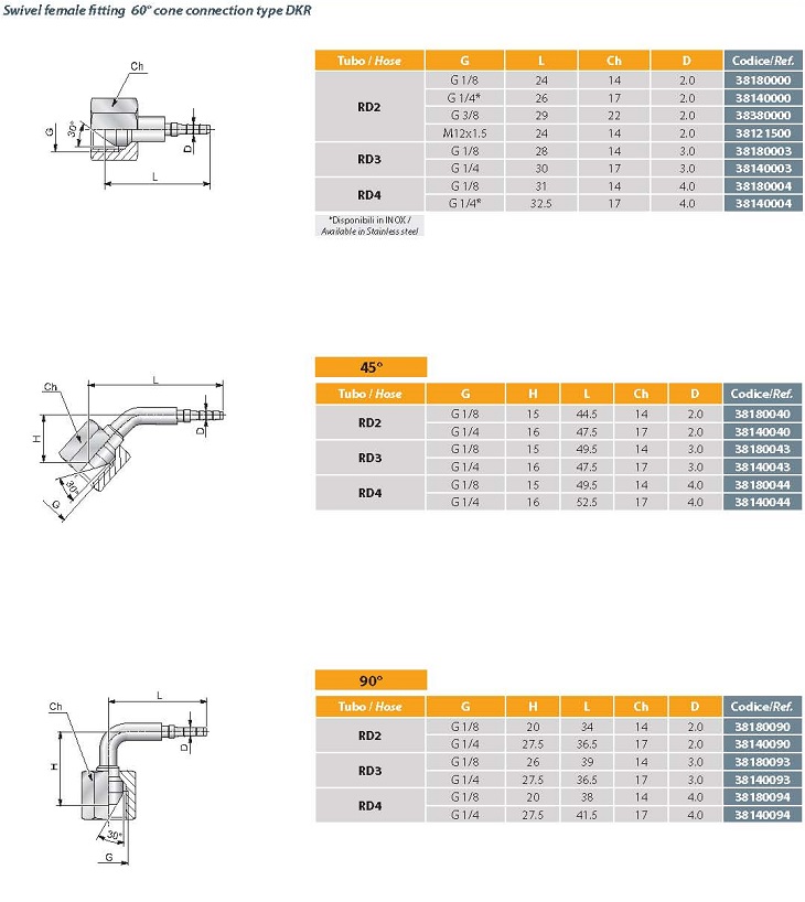 _ 02_micro_hose_and_fittings-6.jpg