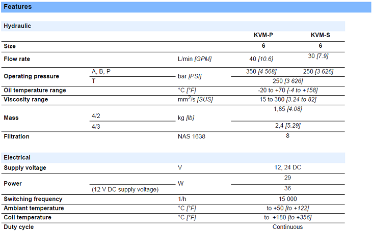 KVM-(x)_4-(x)-6(D).PNG