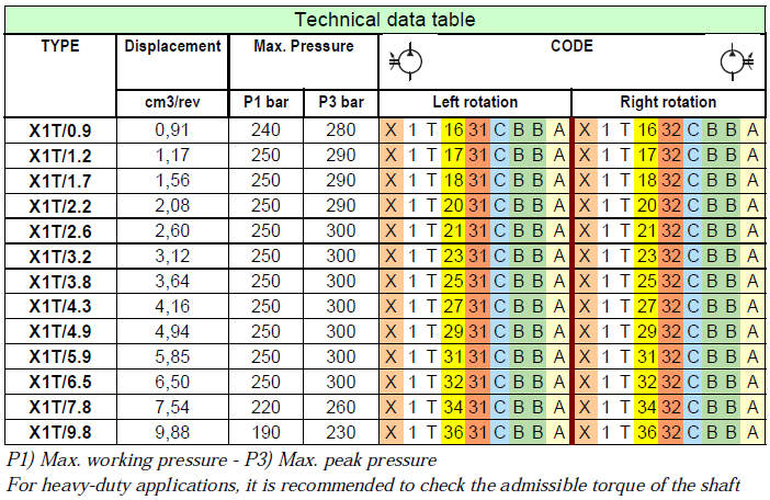 CBBA(XT161).PNG