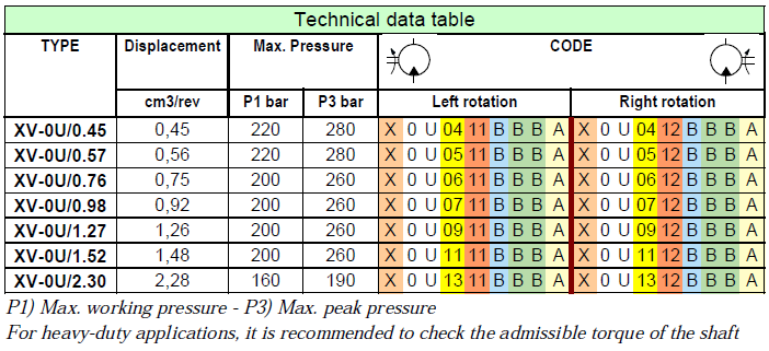 BBBA(XU012).PNG