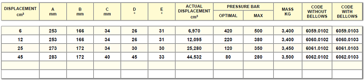 PDMVB 6-12-25-45 bb-byB-s(D).PNG