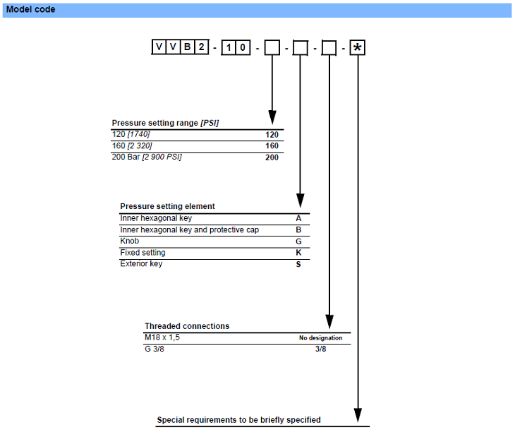 VVB2-10(T).PNG