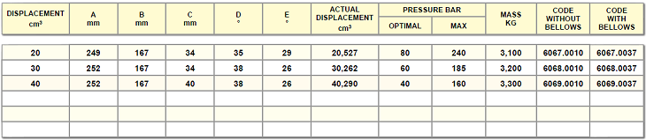 PMSE 20-30-40 s (D).PNG