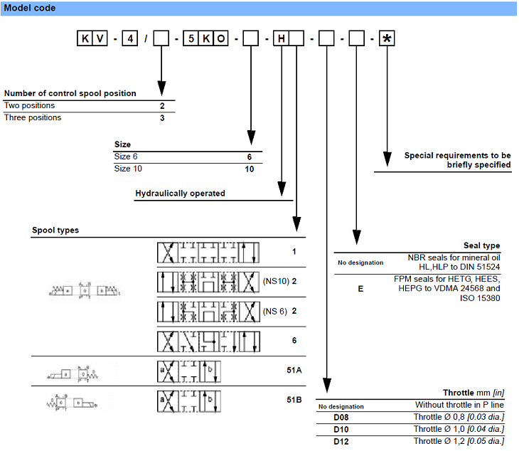 KV-4_(X)-5KO-(X)-H(T).PNG