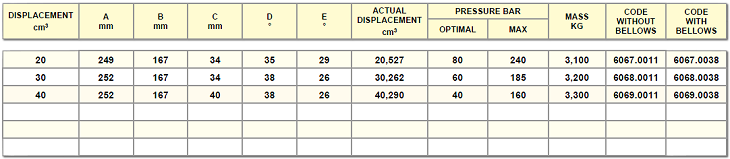 PMSE 20-30-40 byA-s(D).PNG