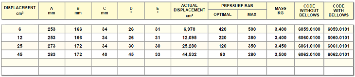 PMDVB 6-12-25-45 cc-s(D).PNG