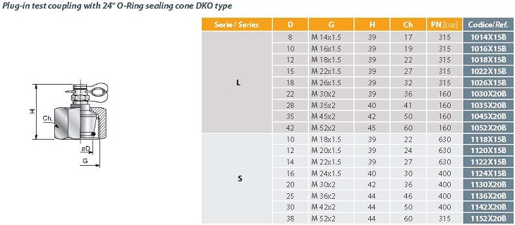 _ couplings-6.jpg