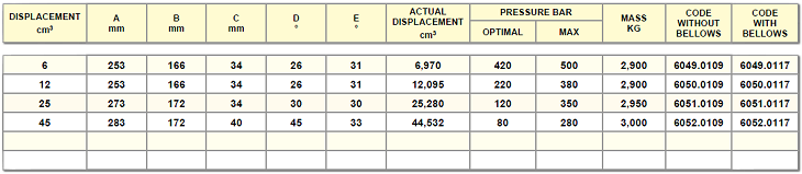 pm 6-12-25-45 byB-s(D).PNG