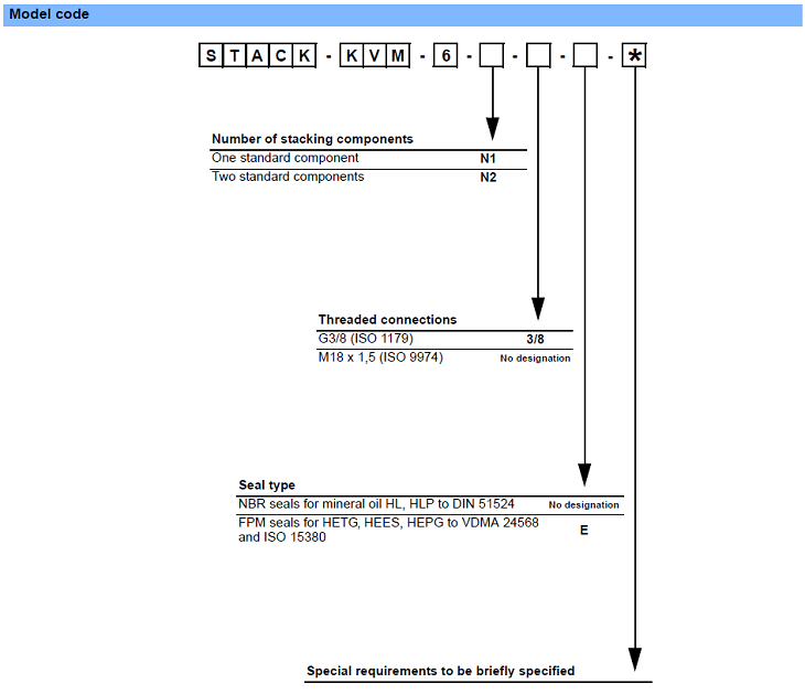 STACK-KVM-6(D).PNG