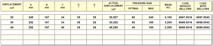 PMSE 20-30-40 byC-s(D).PNG