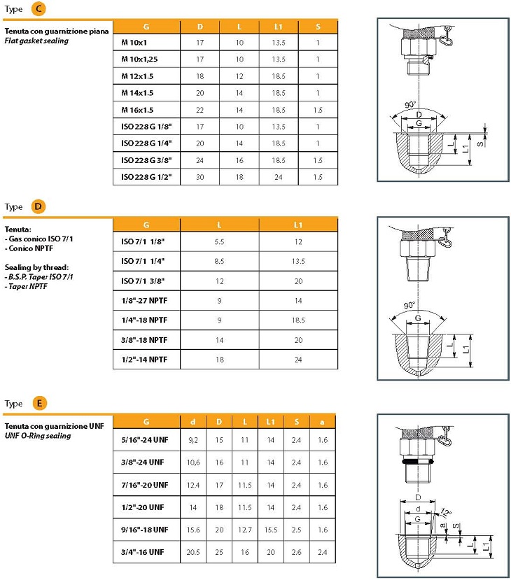 _ couplings-2__2.jpg