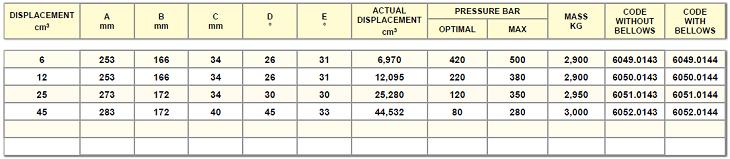 pm 6-12-25-45 byC-s(D).PNG