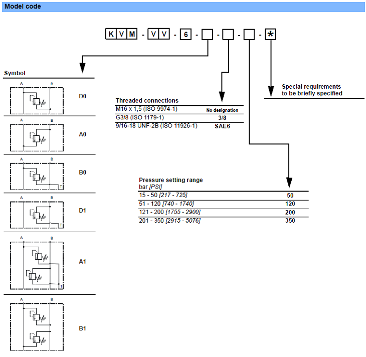 KVM-VV-6(T).PNG