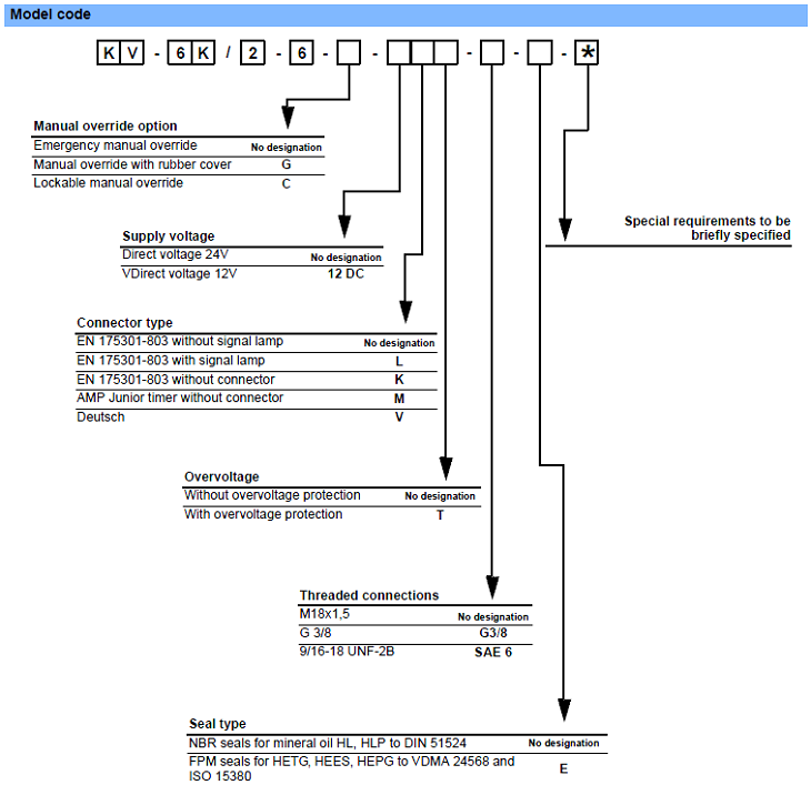 KV-6K_2-6(T).PNG