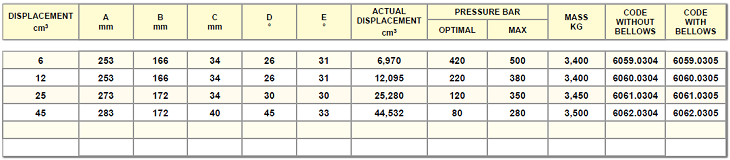 pmdvb_6-12-25-45_cc_ca_byab-s(D).PNG