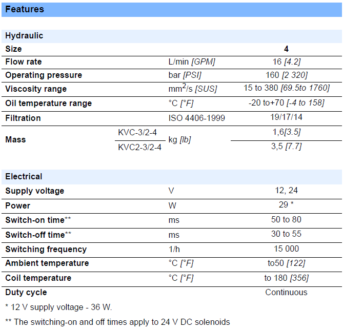 KVC(x)-3_2-4(D).PNG