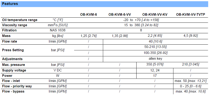 OB-KVM-6(D).PNG