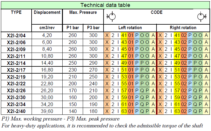 POOA(XI201).PNG