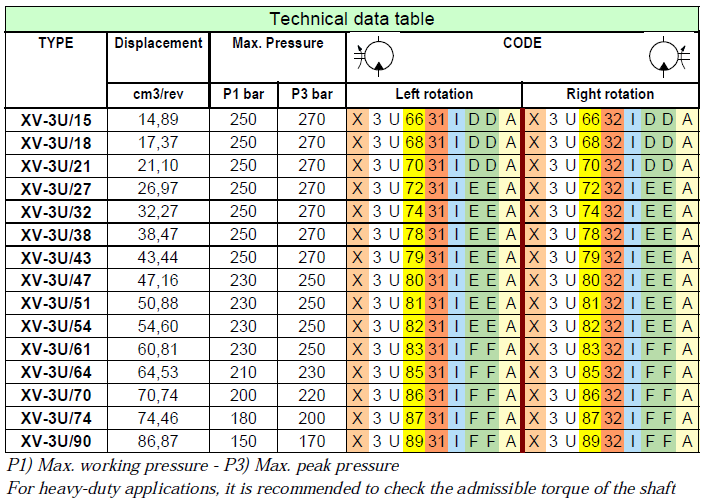 IEEA(XU331).PNG