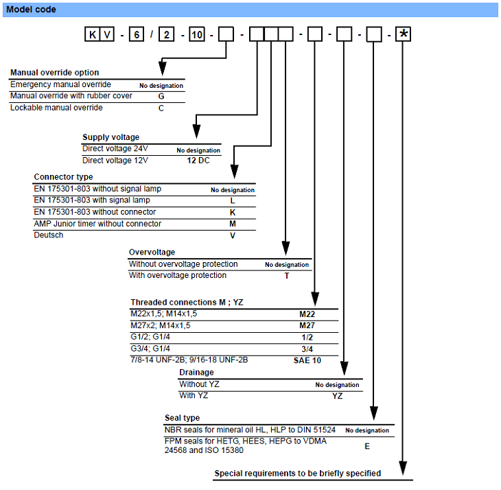 KV-6_2-10(T).PNG