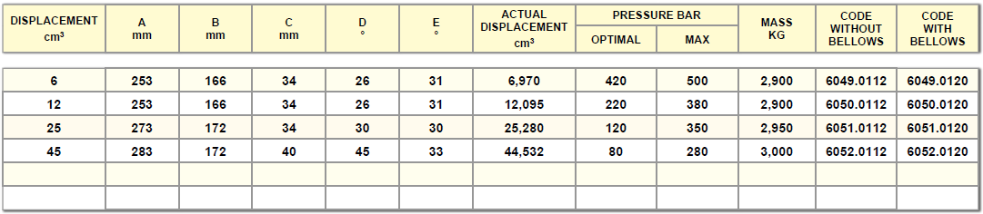 pm 6-12-25-45 m-s(D).PNG