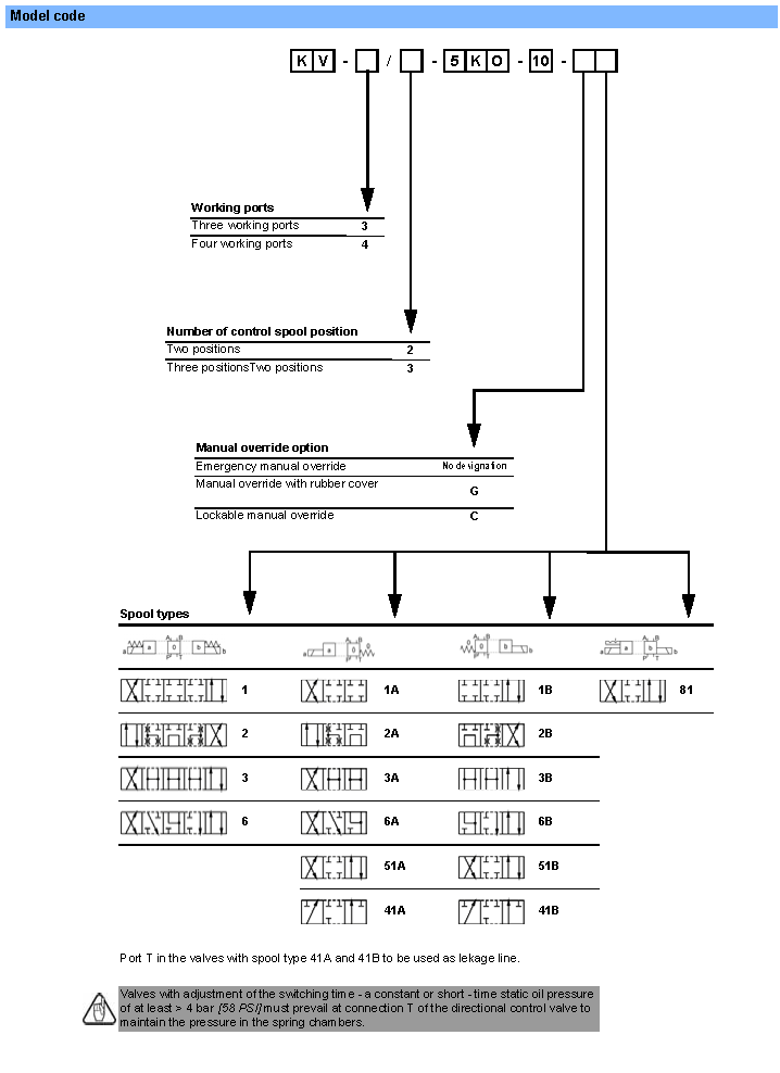 _ KV-(x)_(x)-5KO-10__1.png