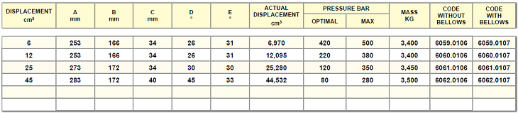 PMDVB 6-12-25-45 cc-byA-s(D).PNG