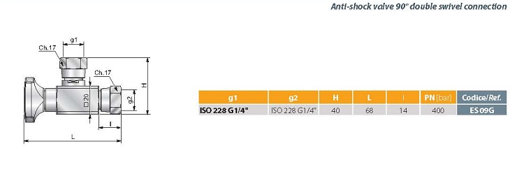 _ 05_antishock_valves-2.jpg