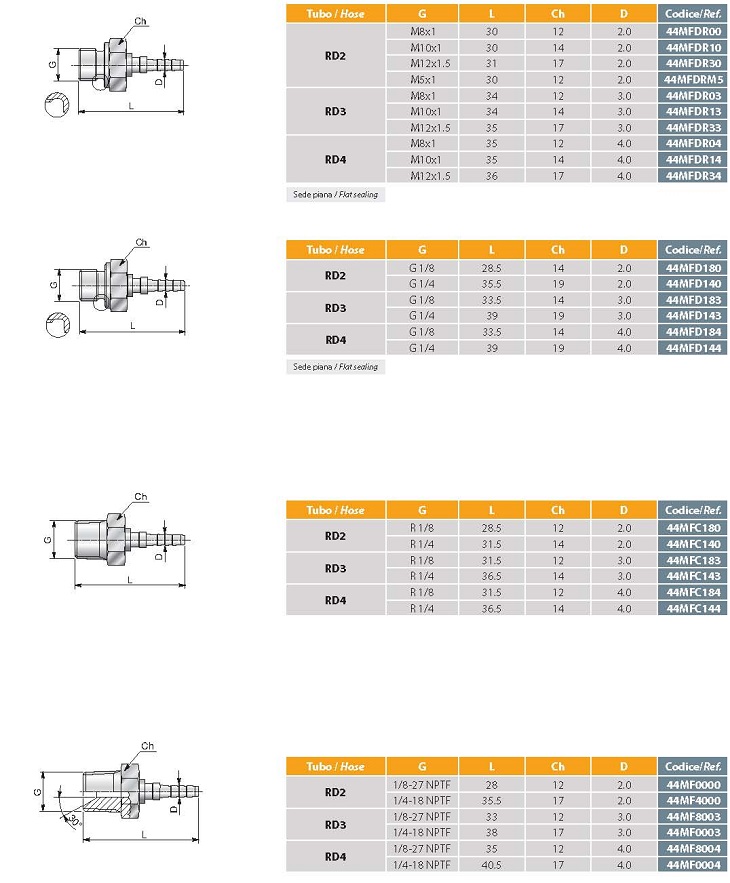 _ 02_micro_hose_and_fittings-16.jpg