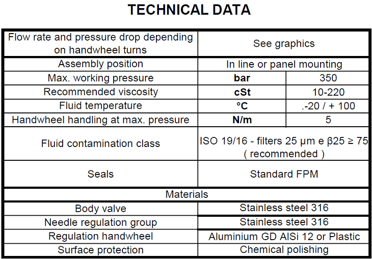 ft_2252_2_01_(D).PNG