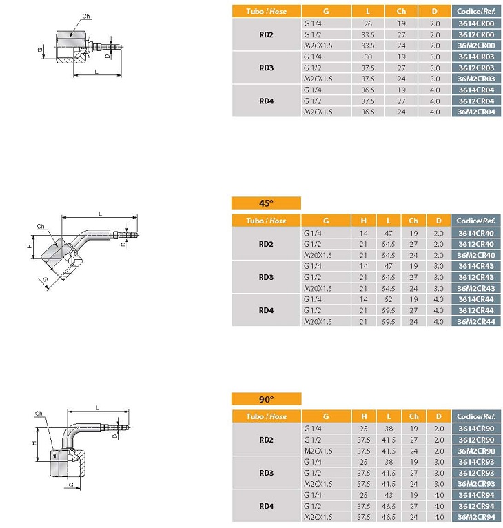 _ 02_micro_hose_and_fittings-5__1.jpg