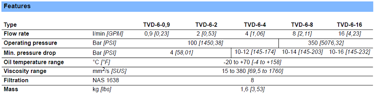 TVD-6(D).PNG