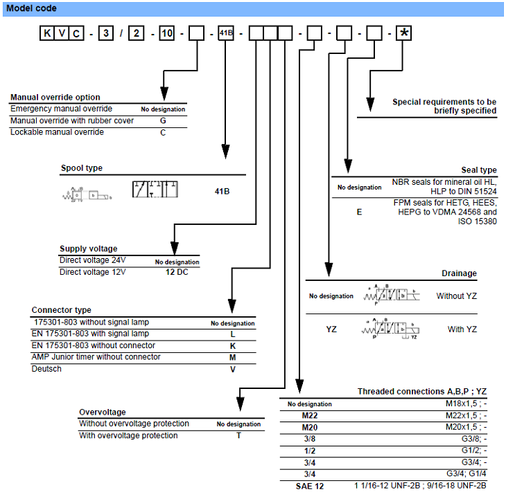 KVC-3-_2-10(T).PNG