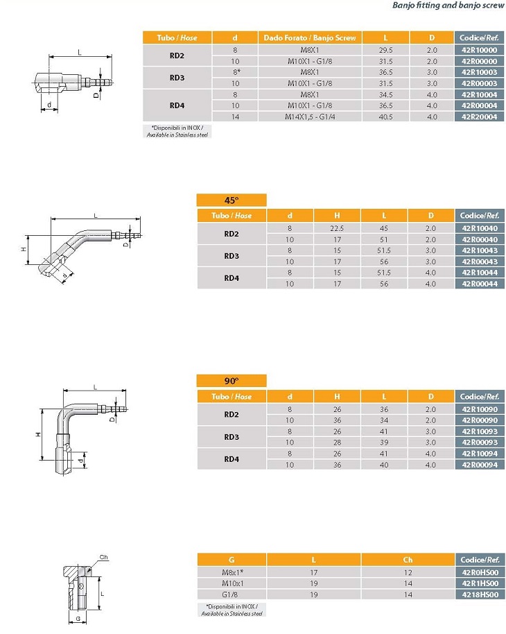 _ 02_micro_hose_and_fittings-14.jpg