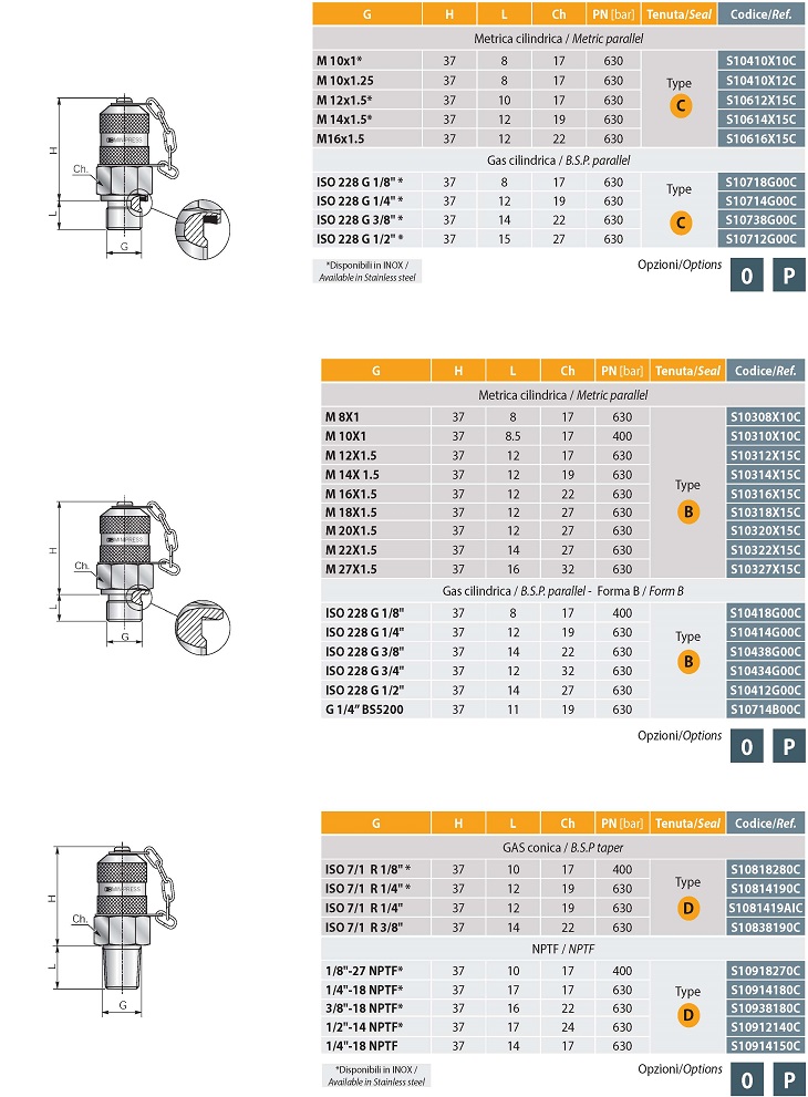 _ couplings__2.jpg