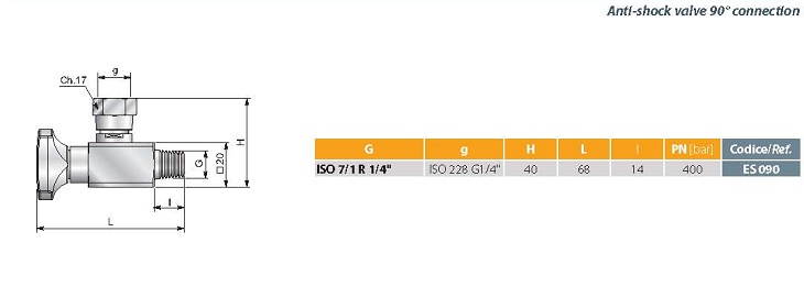 _ 05_antishock_valves-2.jpg