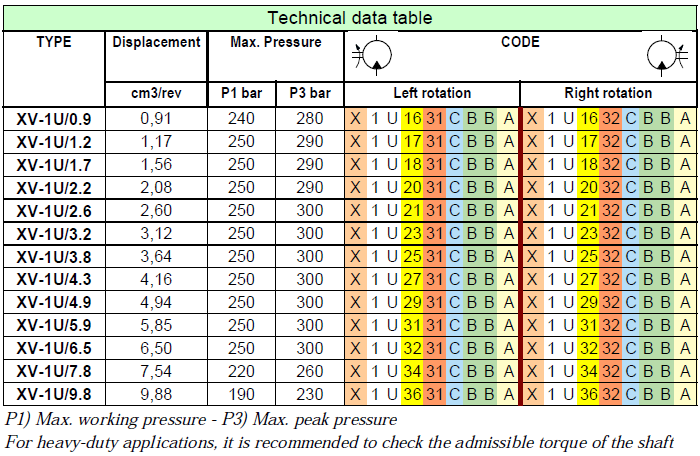 CBBA(XU161).PNG